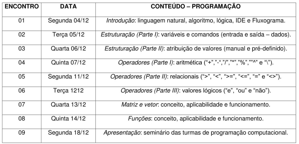 Conteudo programatico de programação - FINAL-1